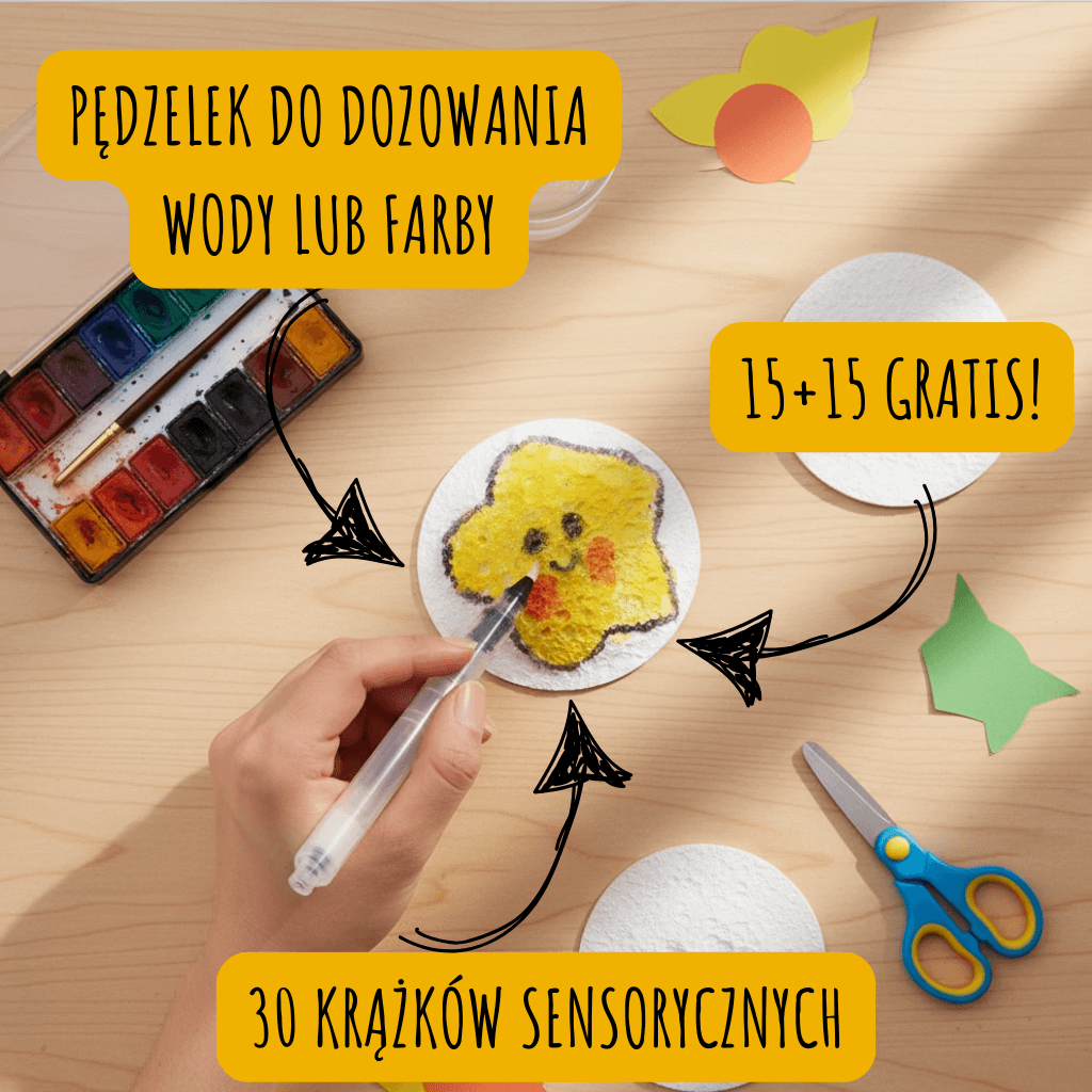 Co znajdę w zestawie❓